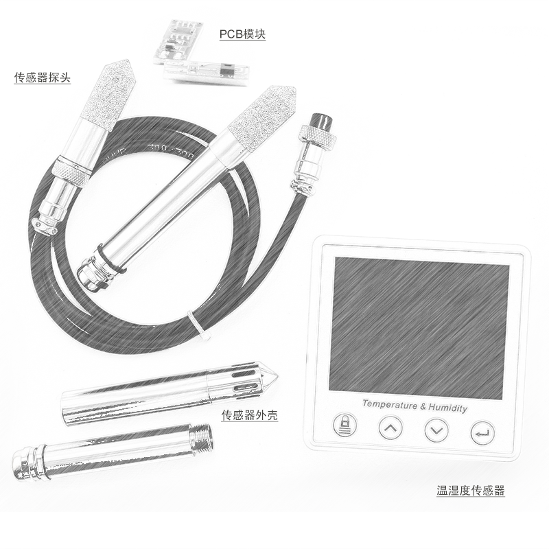 溫濕度相關產品推薦