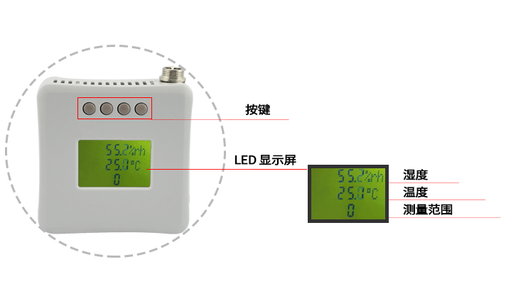 工業(yè)用溫濕度傳感器