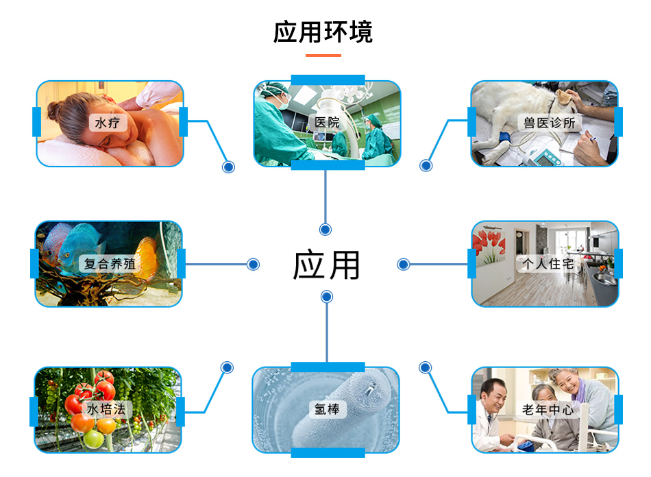 氫水機配件